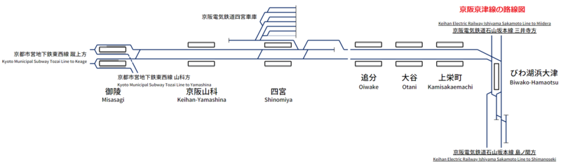 京阪京津線の路線図 - おぼえがき（ゆめてつどう）