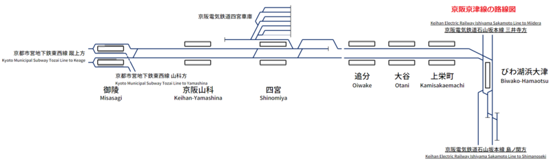 京阪京津線の路線図 1840-550