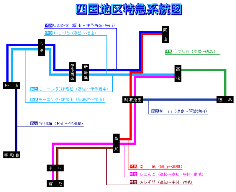 2026.5.2 しこくちくとっきゅうけいとうず 860-700