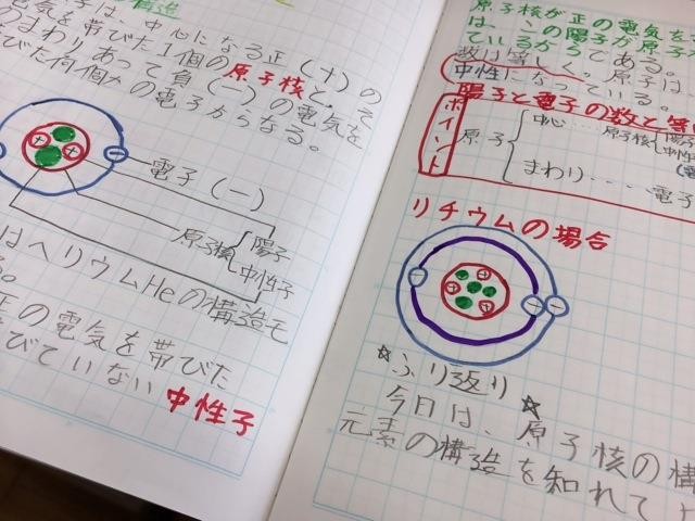 f:id:iwasen:20151117195100j:plain