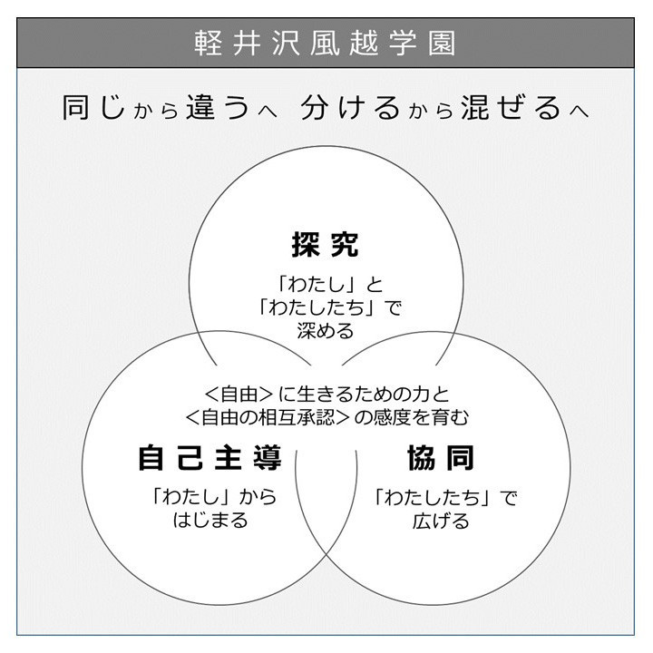 f:id:iwasen:20170129131250j:plain f:id:iwasen:20170129131250j:plain