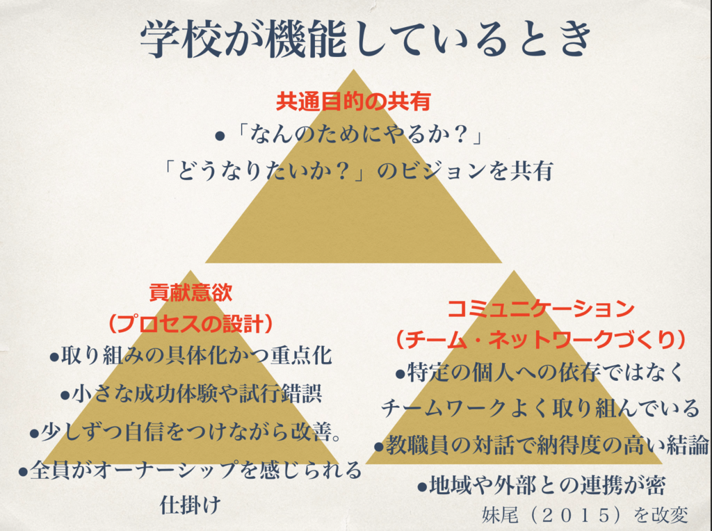 f:id:iwasen:20181209120408p:plain