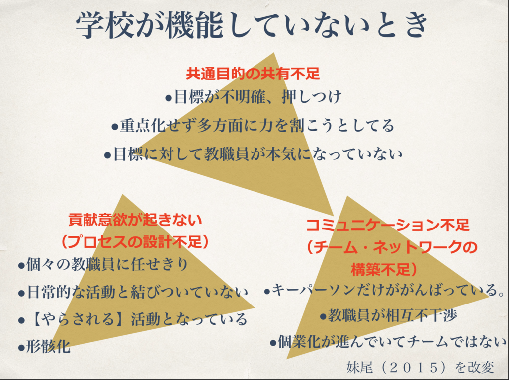 f:id:iwasen:20181209120548p:plain