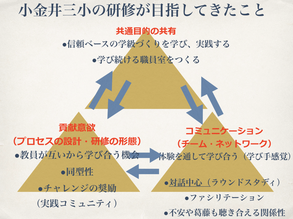 f:id:iwasen:20181209120625p:plain