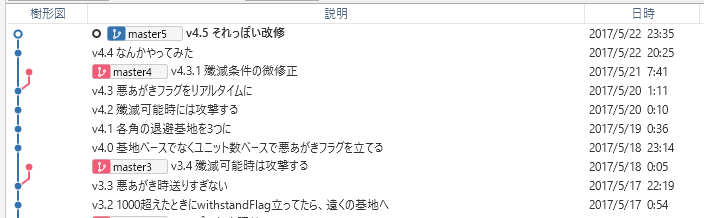 f:id:iwashi31:20170522233841p:plain