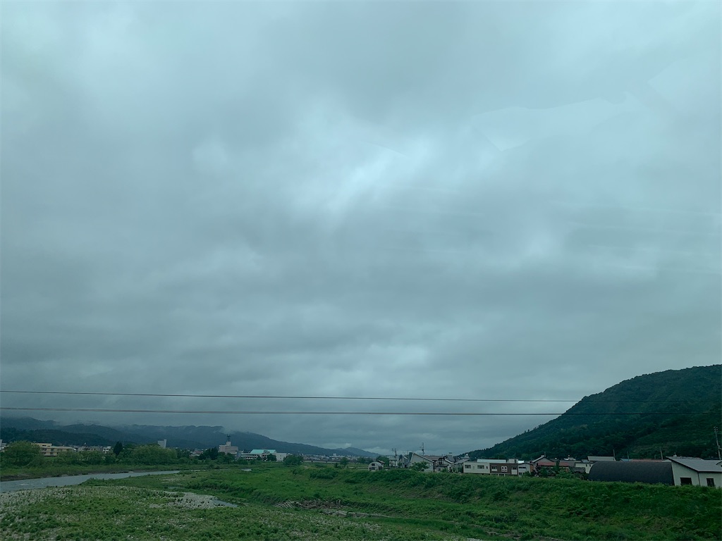 f:id:iwashi3zu:20210526100127j:image