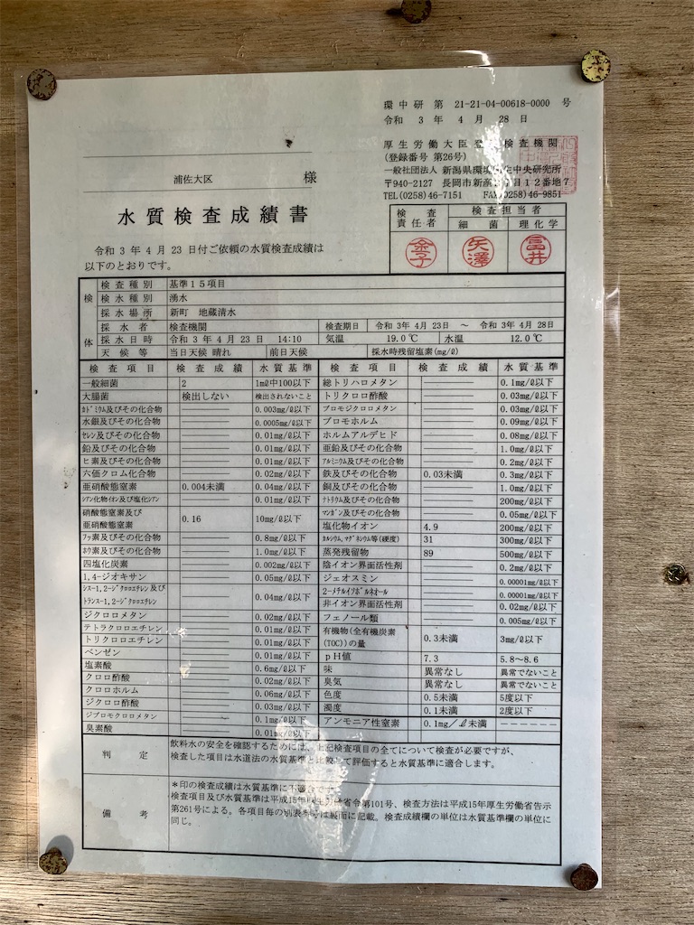 f:id:iwashi3zu:20210917164816j:image