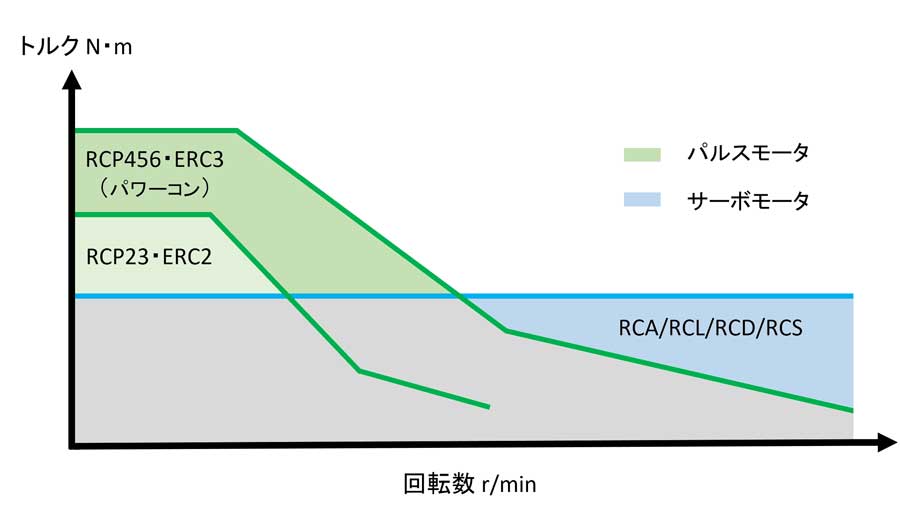 f:id:iwashi_ocean:20190623171952j:plain
