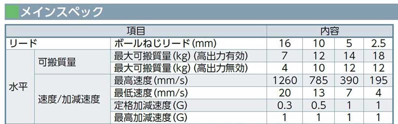 f:id:iwashi_ocean:20190623175540j:plain