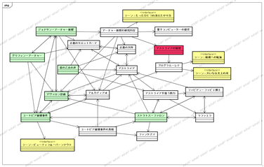 f:id:iwasiman:20110502103106g:image f:id:iwasiman:20110502103106g:image