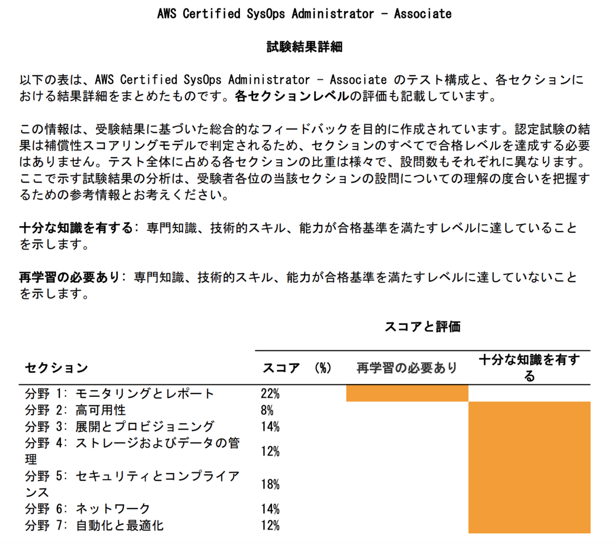 f:id:iwasiman:20200402215619p:plain:w500
