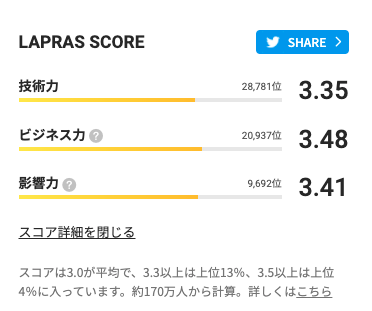 f:id:iwasiman:20210506172904p:plain