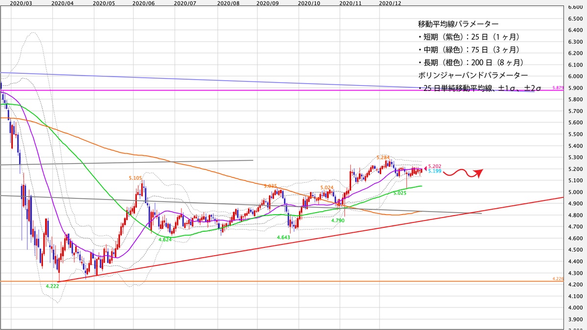 f:id:iwata0605:20210104055739j:plain
