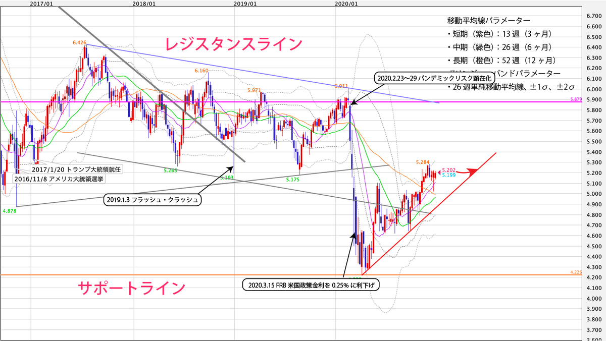 f:id:iwata0605:20210104055812j:plain