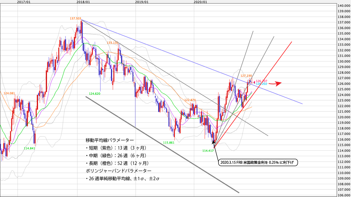 f:id:iwata0605:20210104060044j:plain