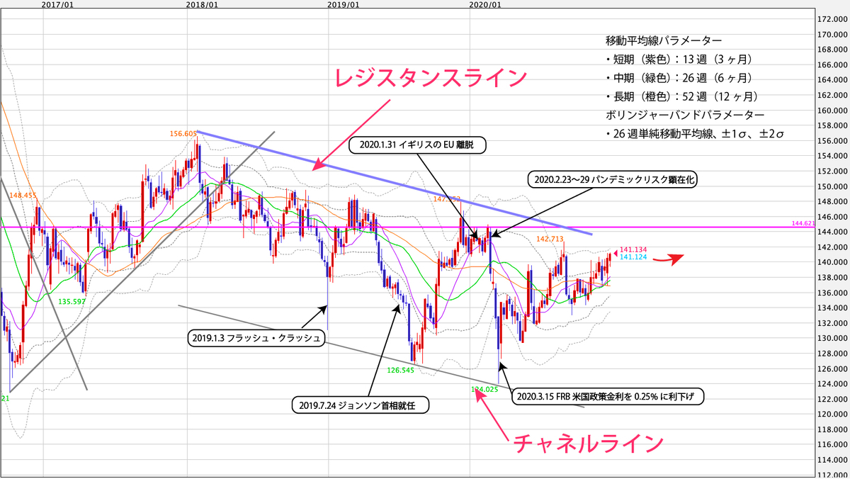 f:id:iwata0605:20210104060141j:plain