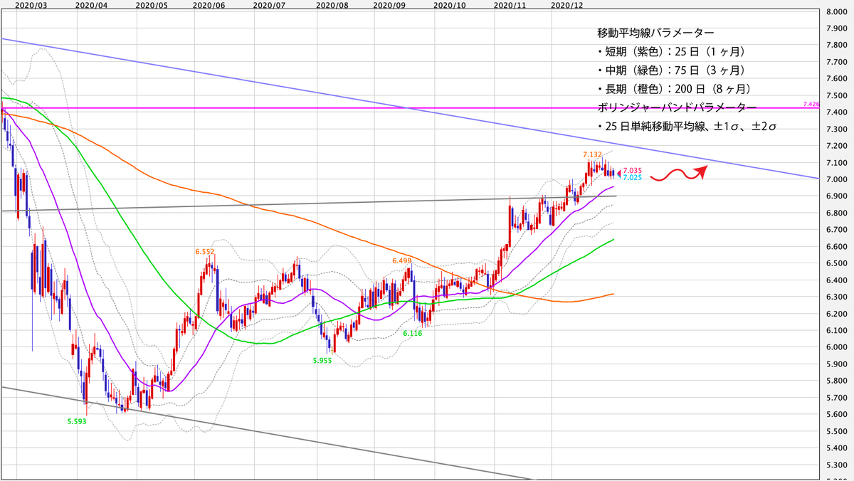 f:id:iwata0605:20210104060401j:plain