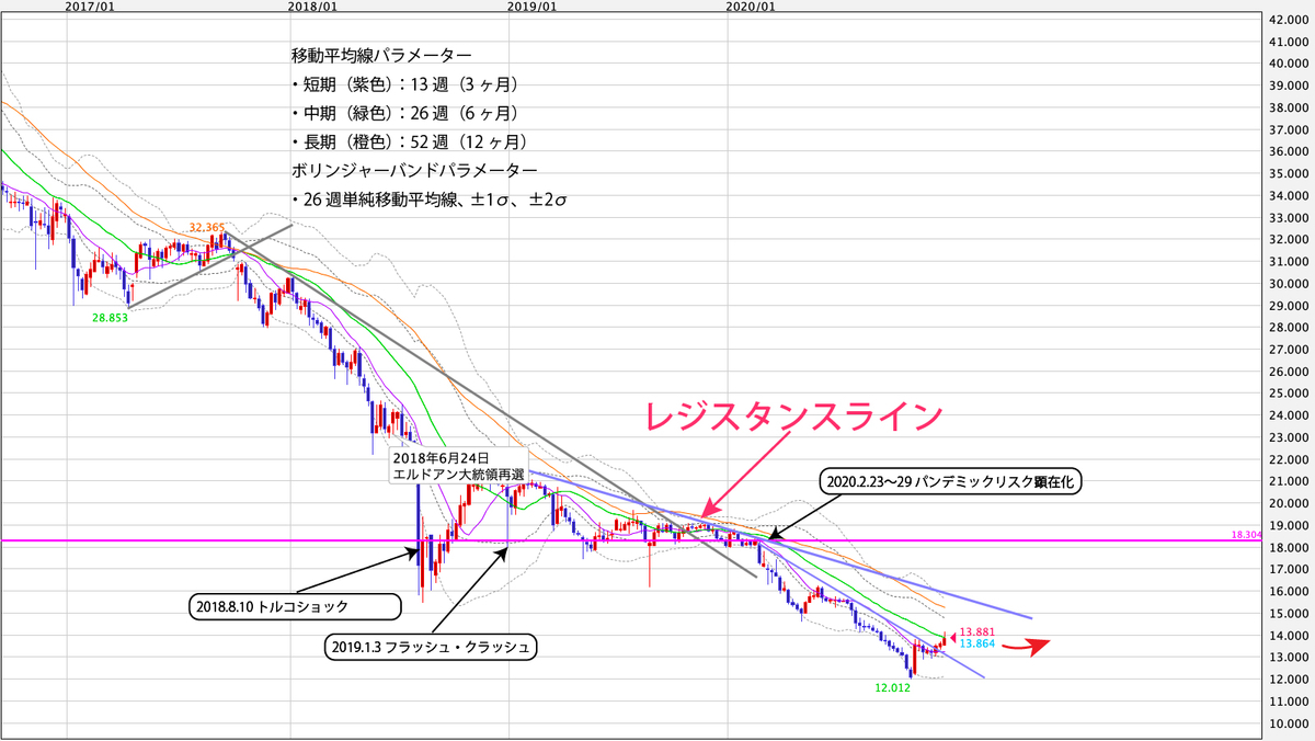 f:id:iwata0605:20210104060418j:plain