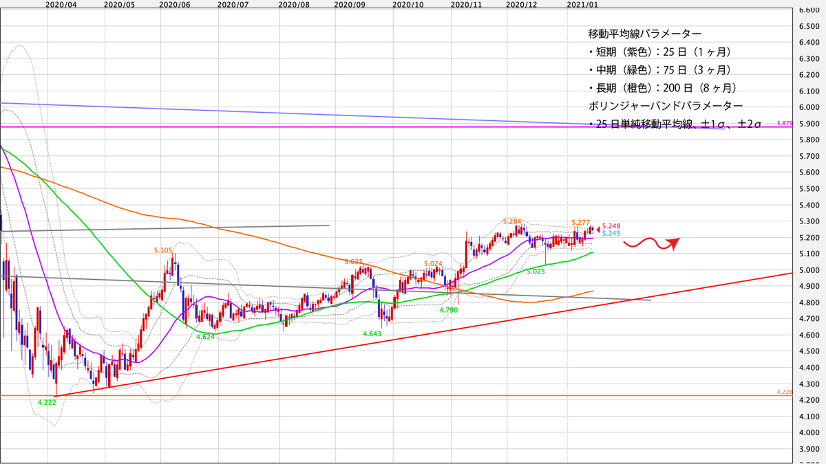 f:id:iwata0605:20210118073624j:plain