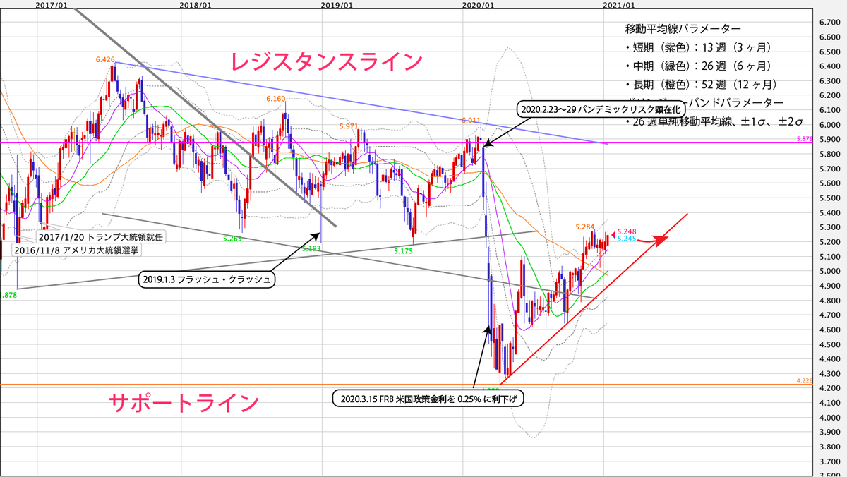 f:id:iwata0605:20210118073703j:plain