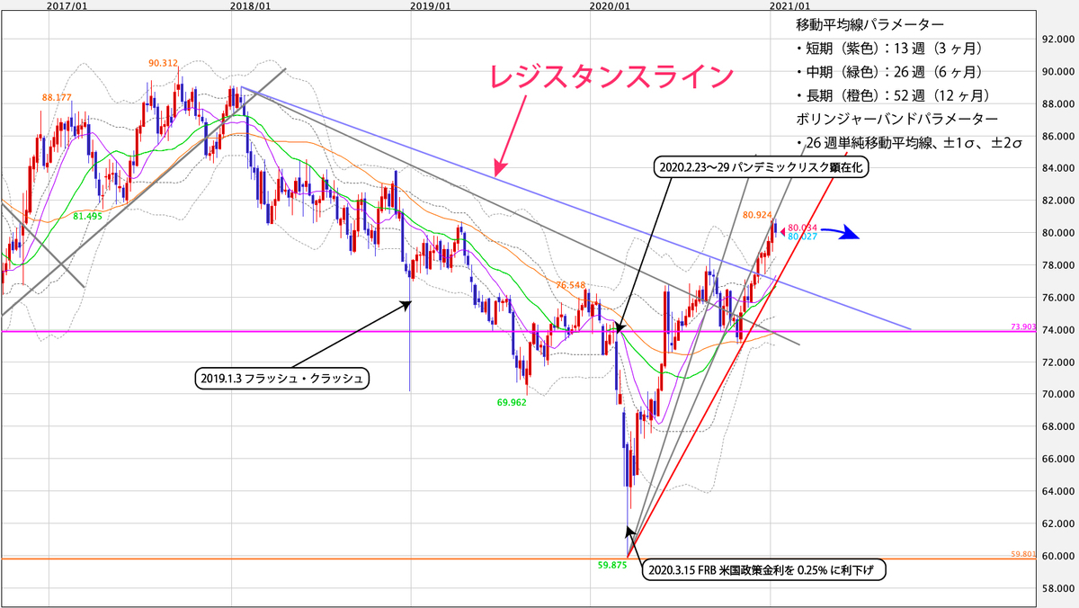 f:id:iwata0605:20210118073945j:plain