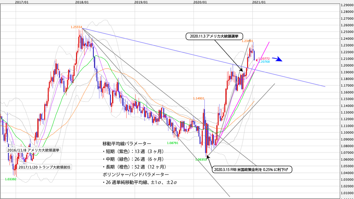 f:id:iwata0605:20210118074105j:plain
