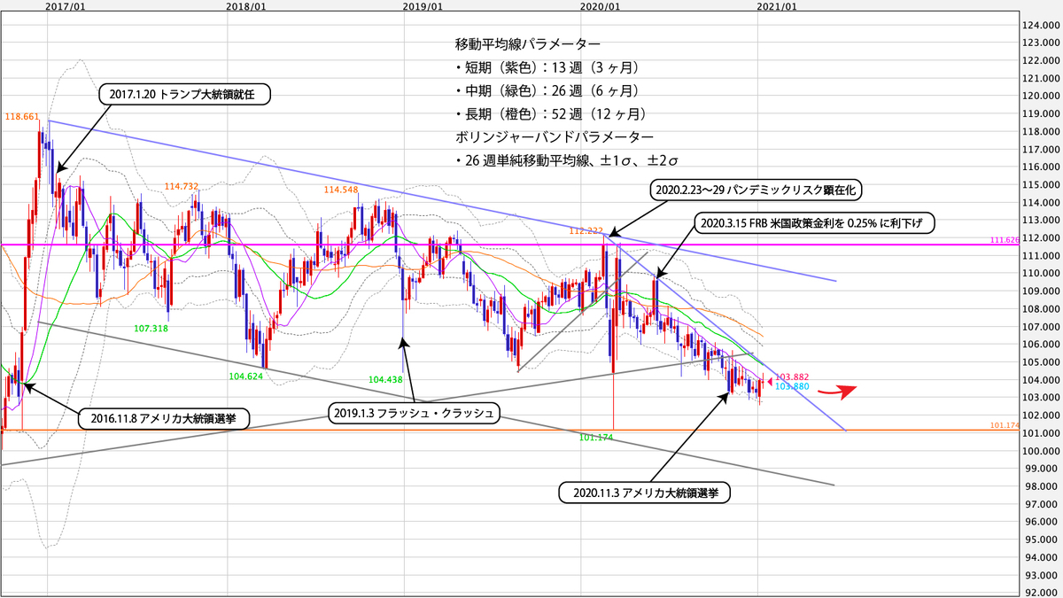 f:id:iwata0605:20210118074207j:plain