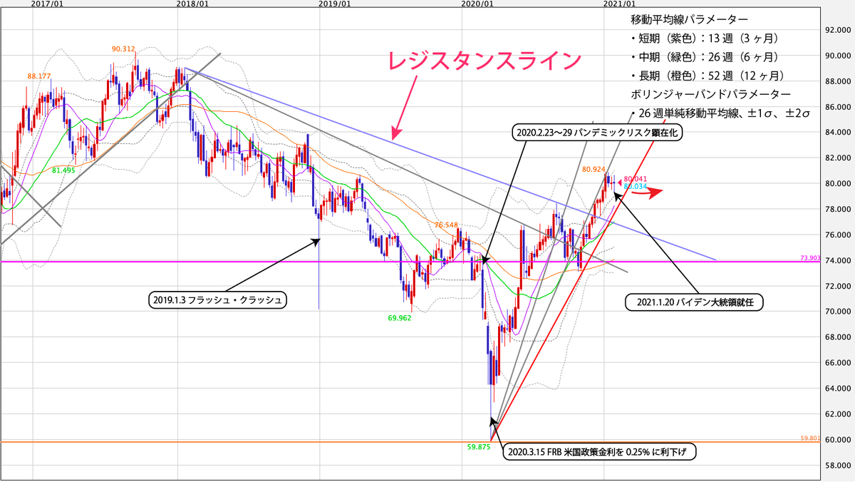 f:id:iwata0605:20210201065609j:plain