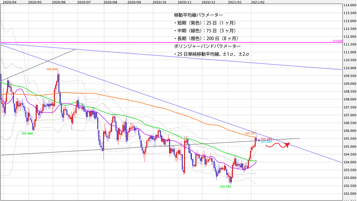f:id:iwata0605:20210208060446j:plain