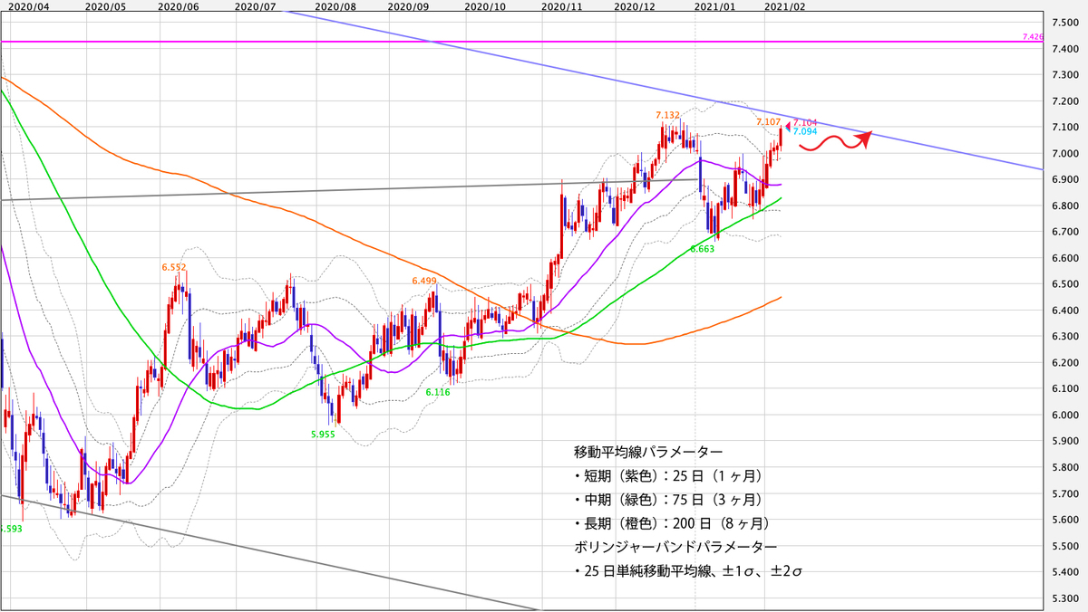 f:id:iwata0605:20210208060657j:plain