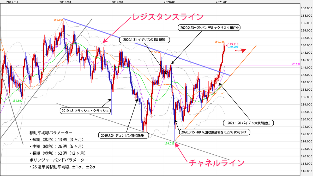 f:id:iwata0605:20210308054822j:plain