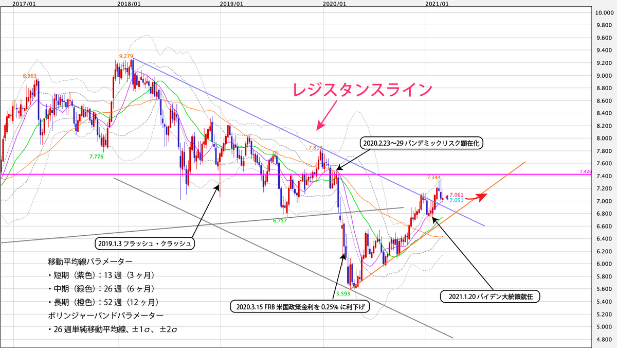 f:id:iwata0605:20210308054850j:plain