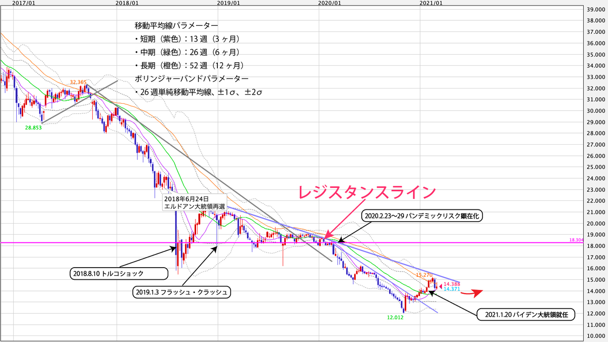 f:id:iwata0605:20210308054920j:plain