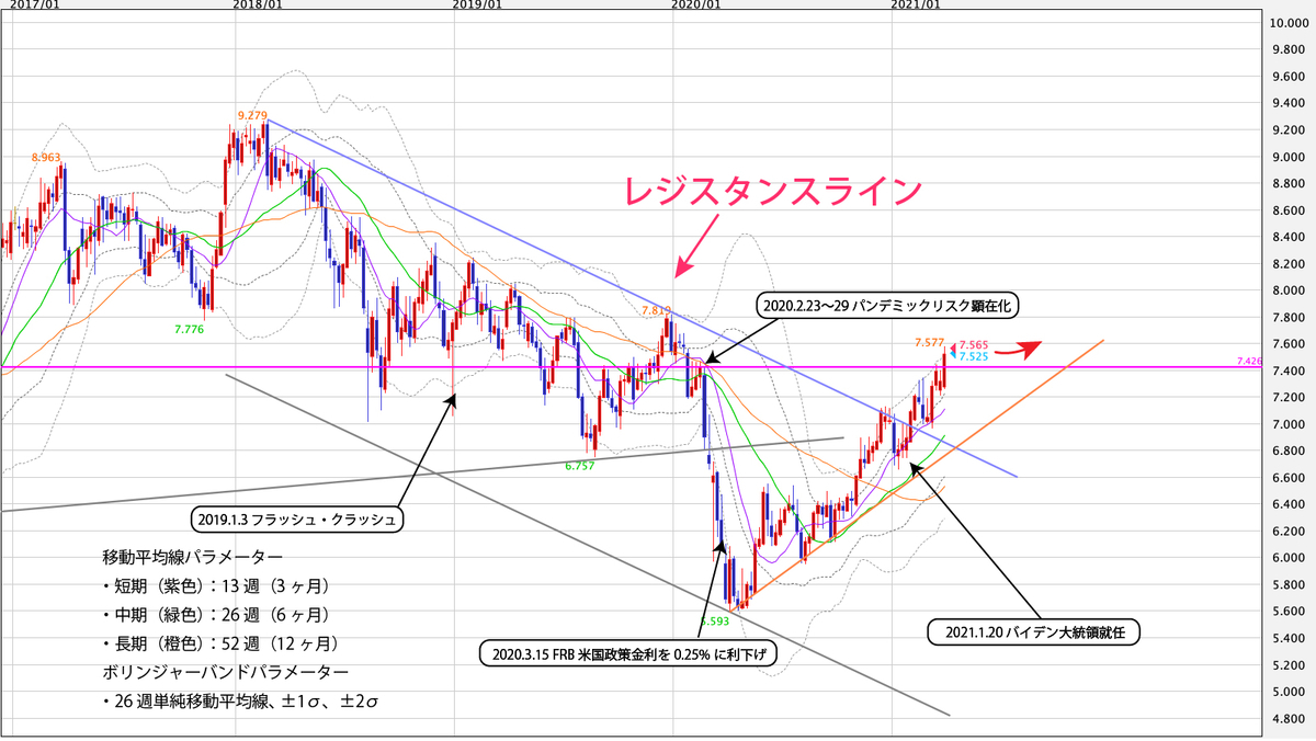 f:id:iwata0605:20210405052202j:plain