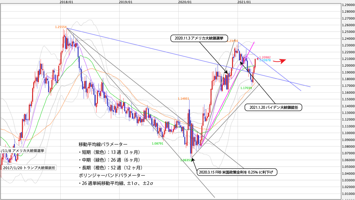 f:id:iwata0605:20210426042433j:plain