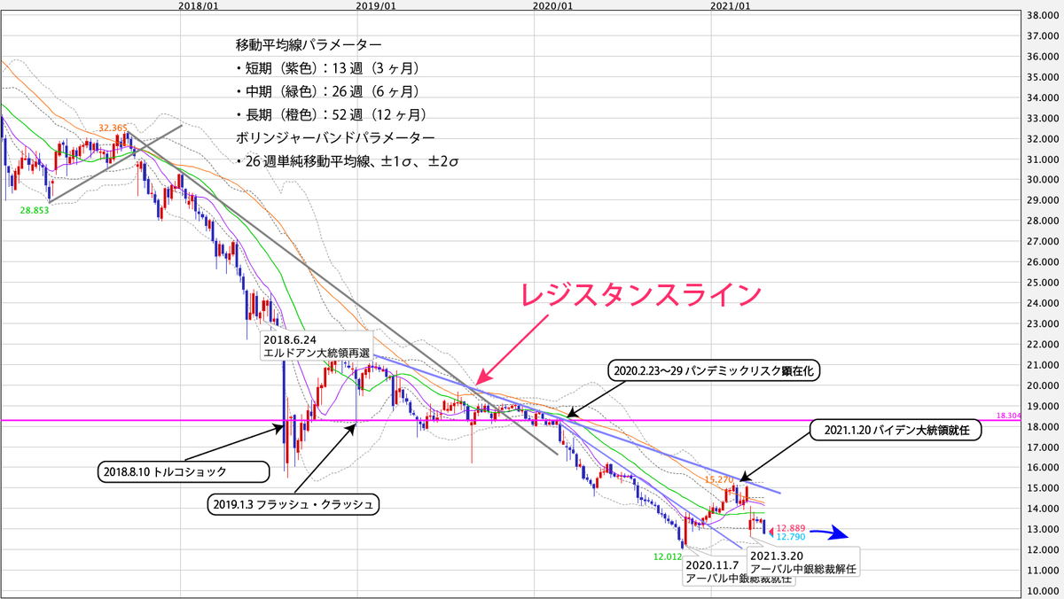 f:id:iwata0605:20210426042743j:plain