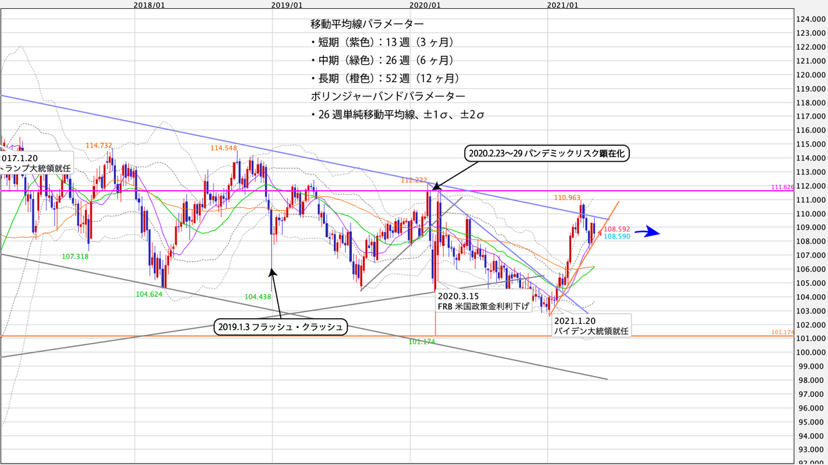 f:id:iwata0605:20210510060313j:plain