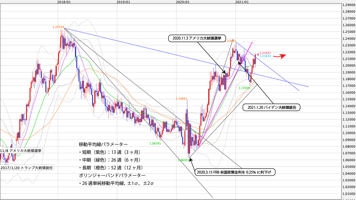 f:id:iwata0605:20210510060355j:plain