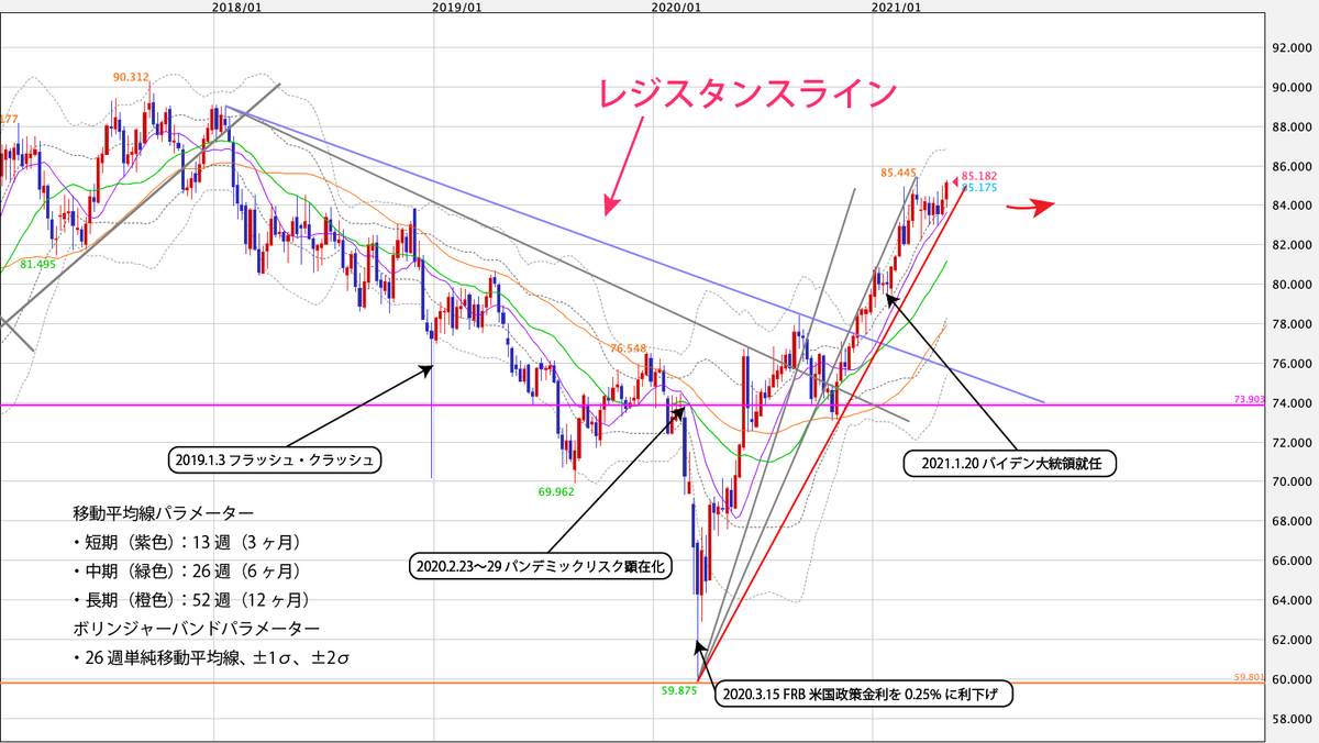 f:id:iwata0605:20210510060511j:plain