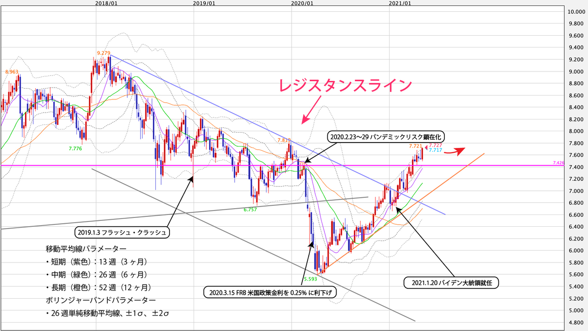 f:id:iwata0605:20210510060614j:plain