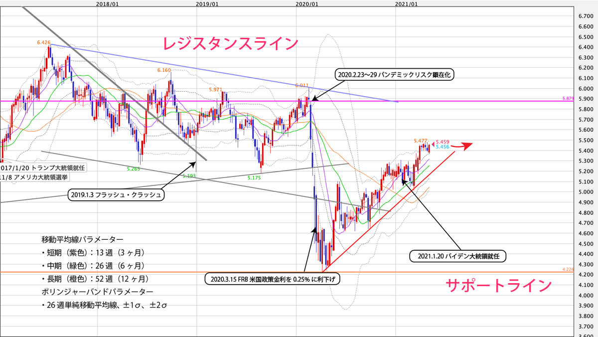 f:id:iwata0605:20210510060716j:plain