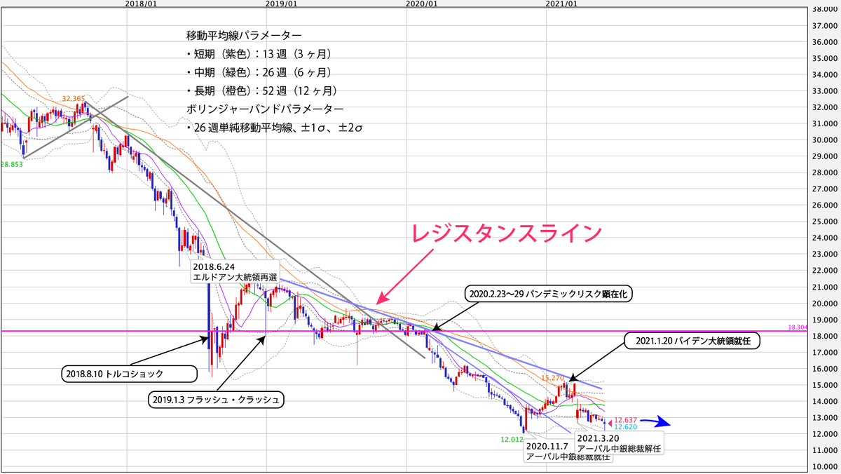 f:id:iwata0605:20210607065906j:plain
