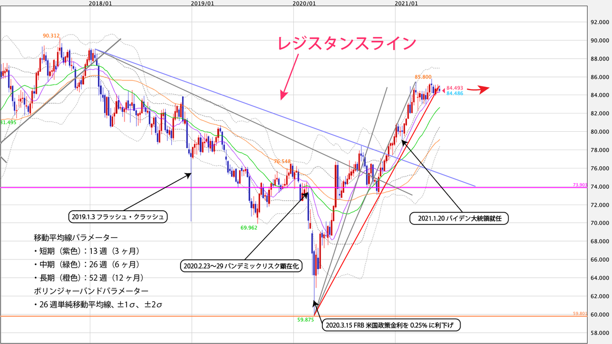 f:id:iwata0605:20210614055552j:plain