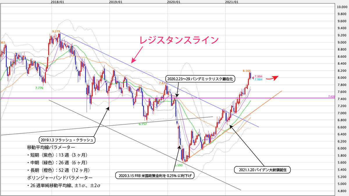 f:id:iwata0605:20210614055655j:plain