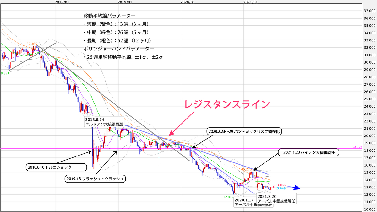 f:id:iwata0605:20210614055746j:plain