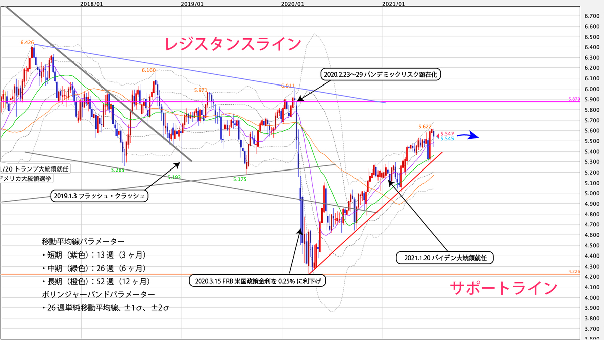 f:id:iwata0605:20210711174841j:plain
