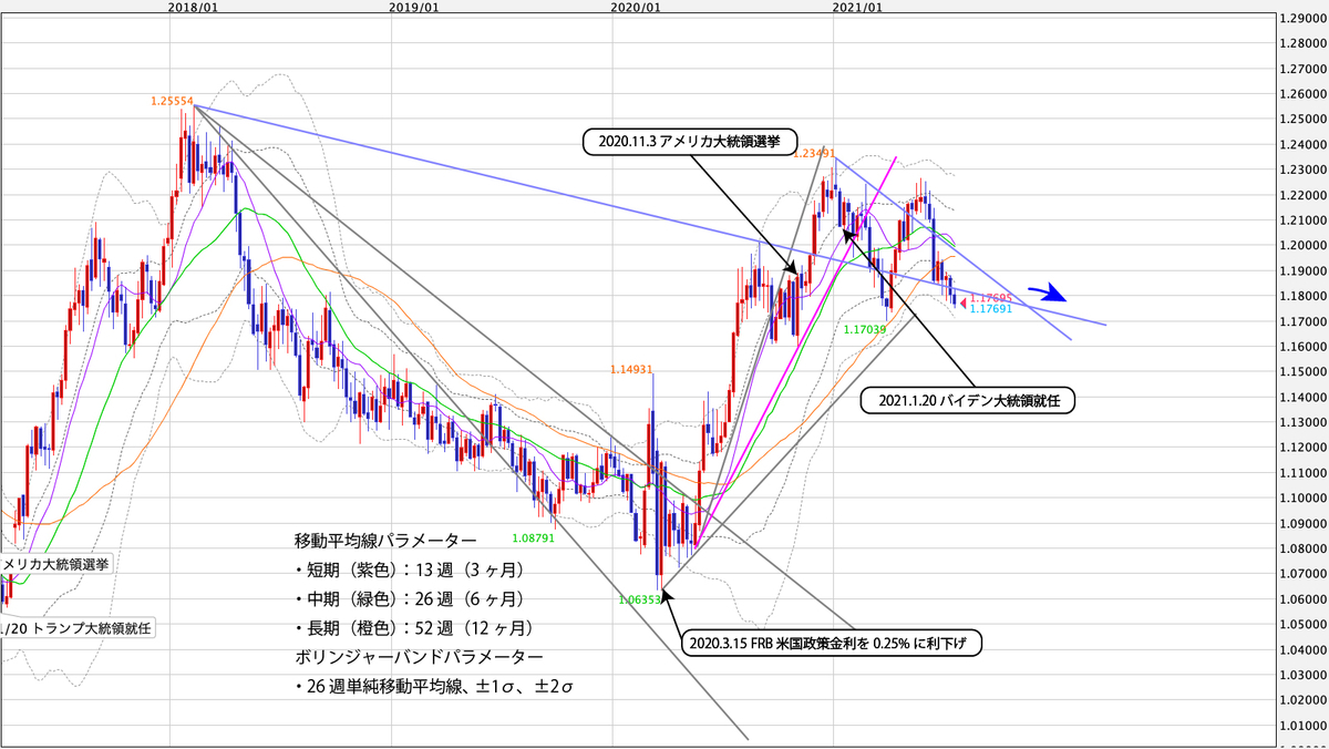 f:id:iwata0605:20210726070050j:plain