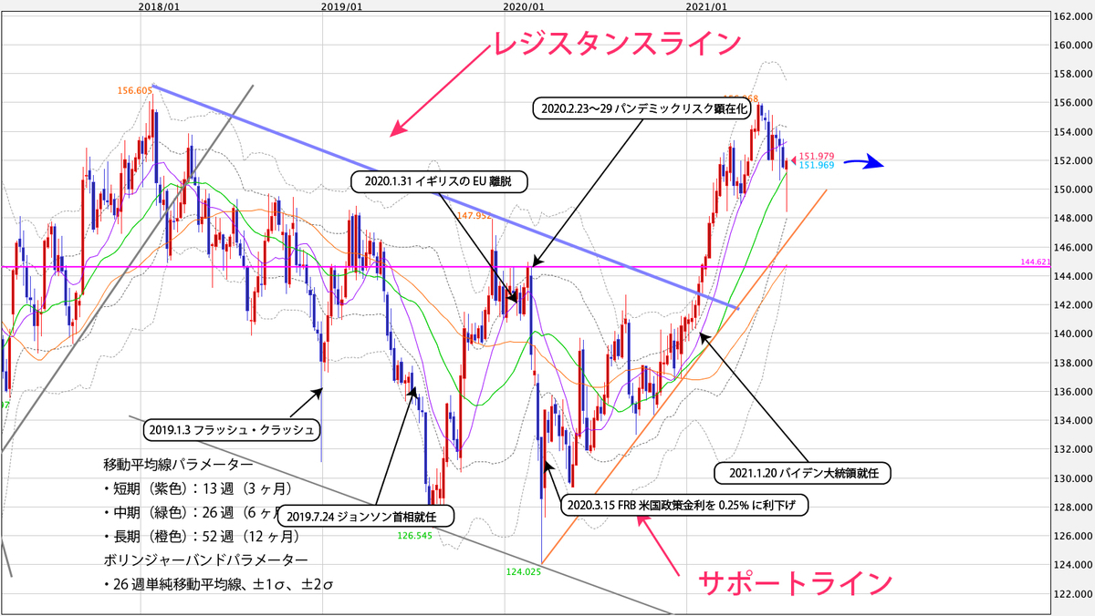 f:id:iwata0605:20210726070637j:plain