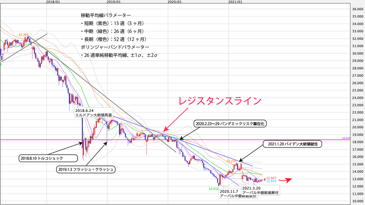 f:id:iwata0605:20210726070834j:plain