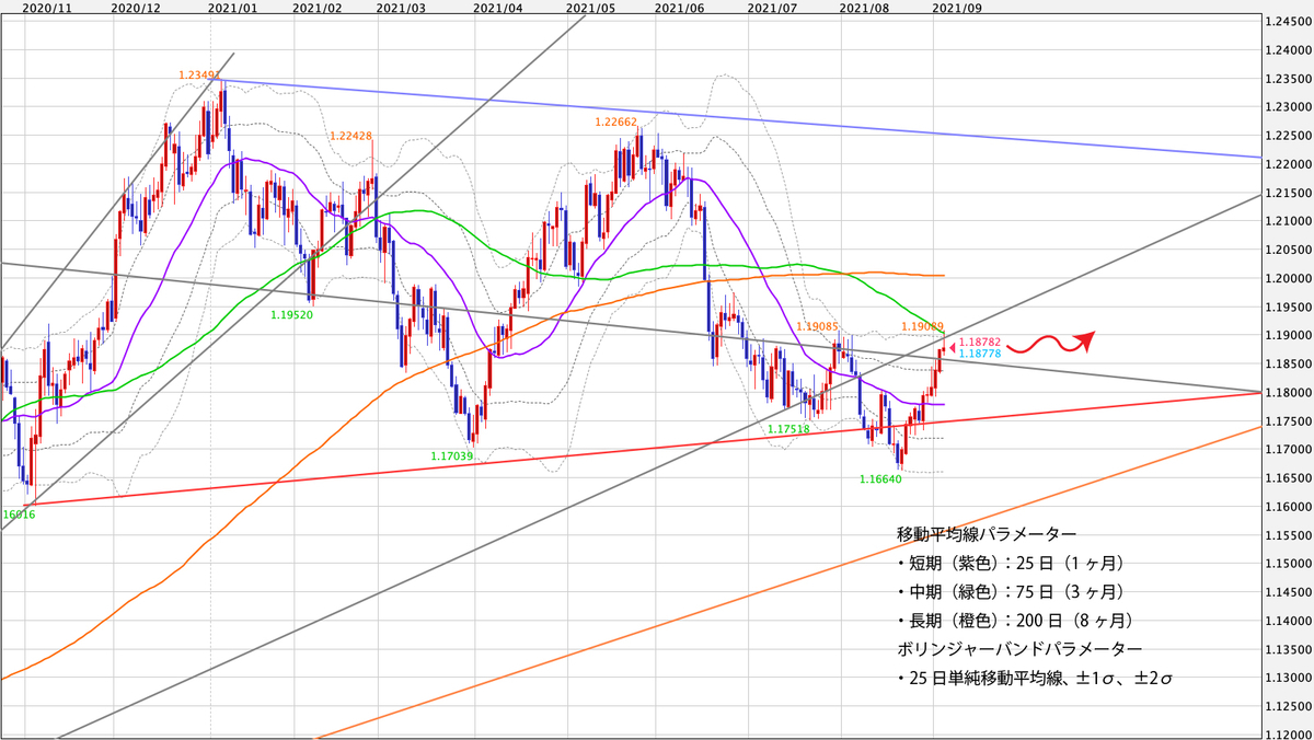 f:id:iwata0605:20210905011217j:plain